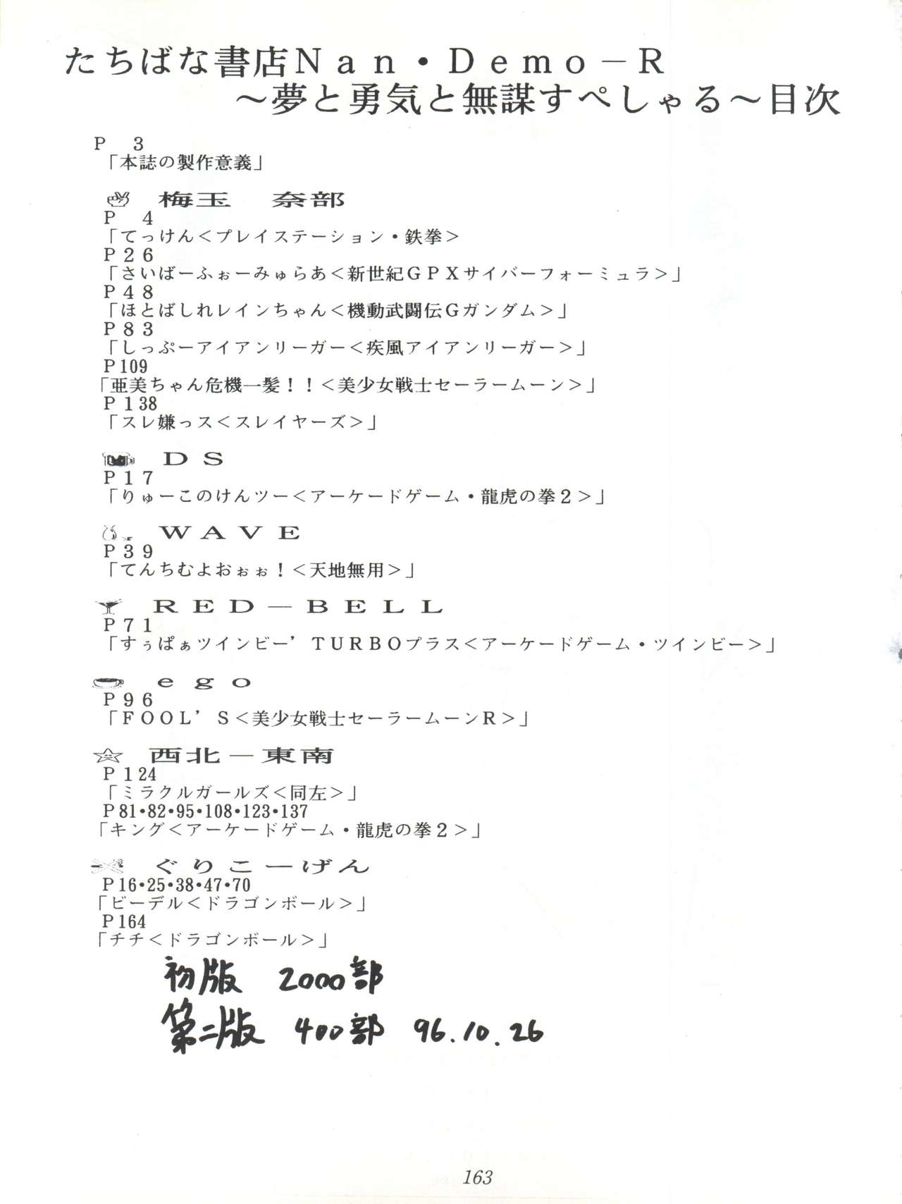 [Tsurikichi Doumei (Various)] Tachibana Shoten Nan Demo-R ~ Ai to Yuuki to Yume to Mubou no Sairoku Hon (Cyber Formula, Tenchi Muyou, G Gundam, Miracle Girls, Slayers) [釣りキチ同盟 (よろず)] たちばな書店Nan・Demo-R~愛と勇気と夢と無謀の再録本 (よろず)