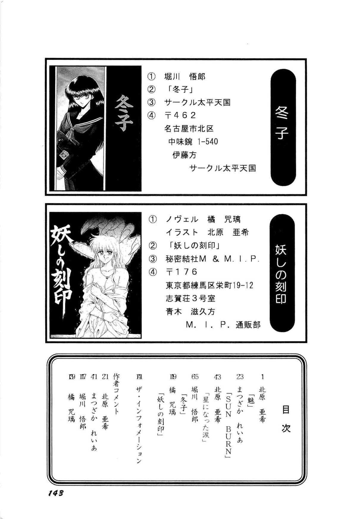 [Anthology] Bisyoujo Anthology &#039;93 jyoukan [アンソロジー] 美少女同人アンソロジー 93年度版 上巻